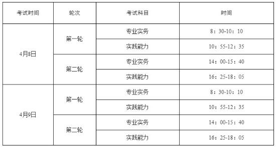 考試時間及方式 考試時間及方式