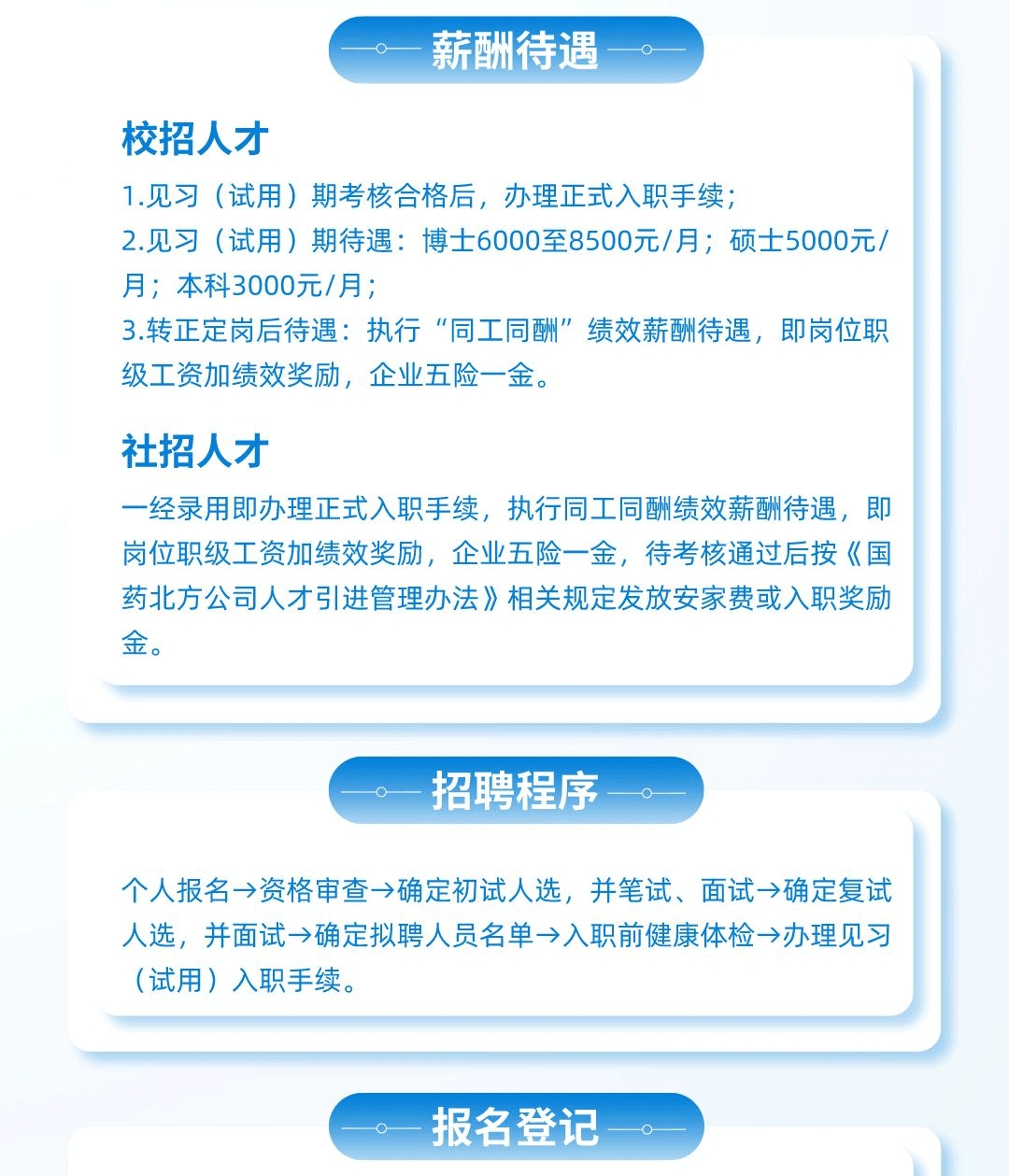 薪酬待遇 薪酬待遇