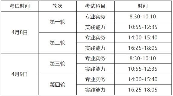考試時間及科目 考試時間及科目