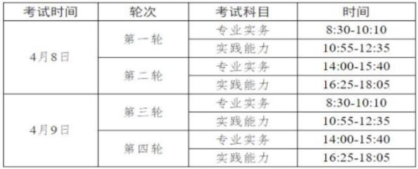 考試時(shí)間及方式 考試時(shí)間及方式