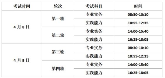 考試安排 考試安排