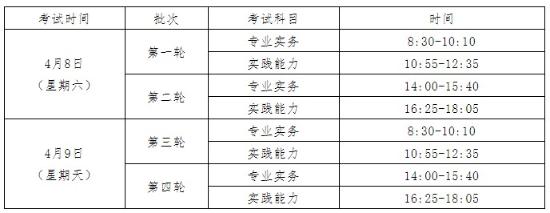 考試時(shí)間 考試時(shí)間