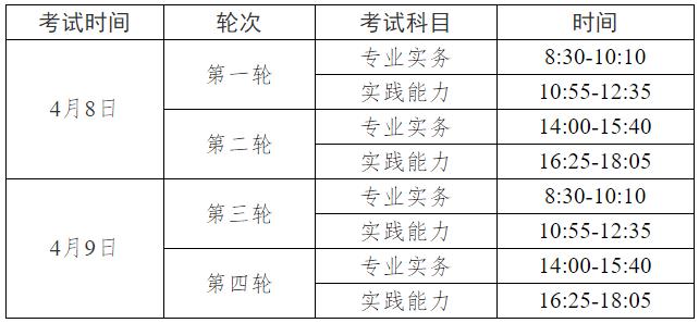 考試時(shí)間 考試時(shí)間