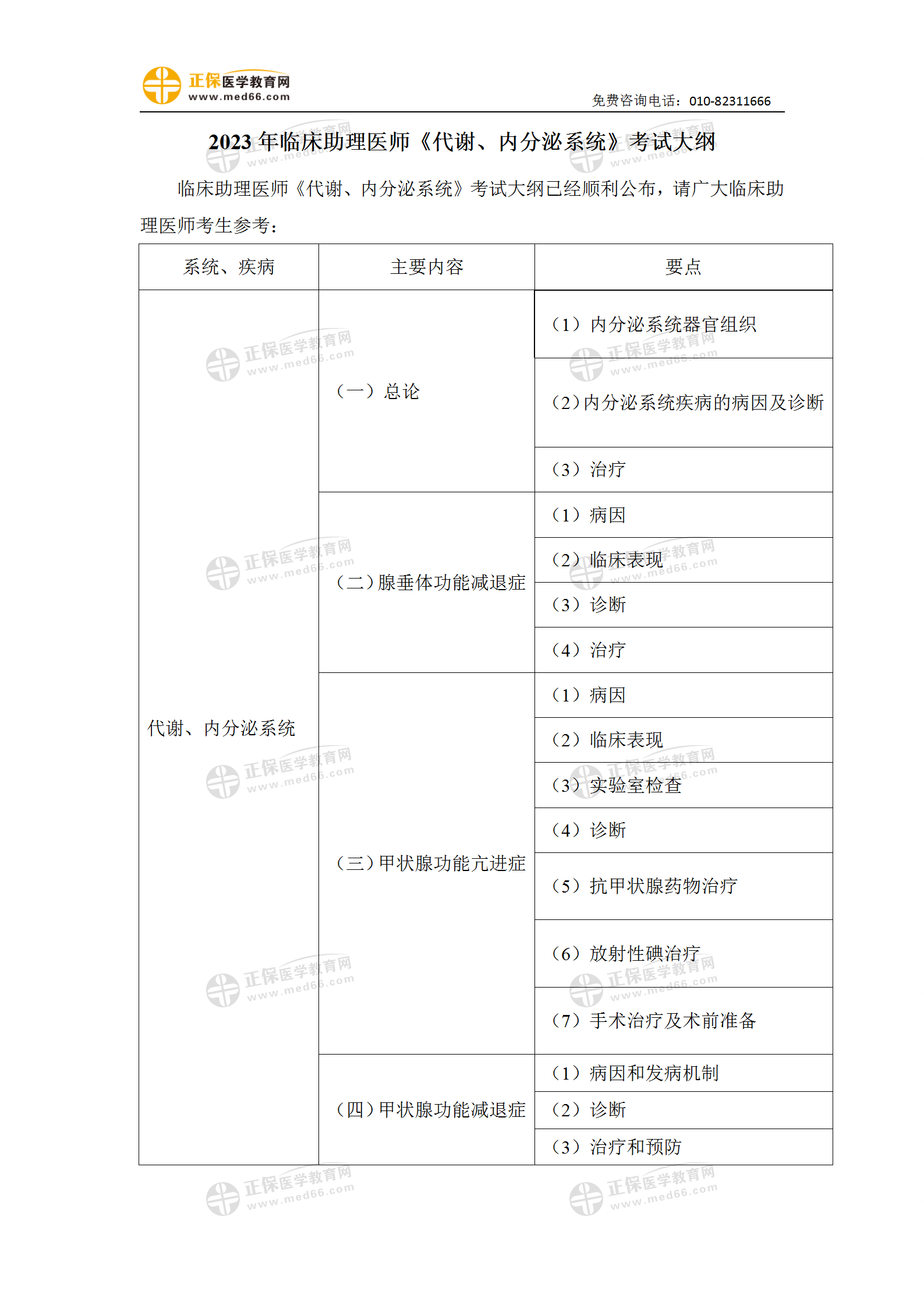 最新水印模板0908(1)_01 最新水印模板0908(1)_01