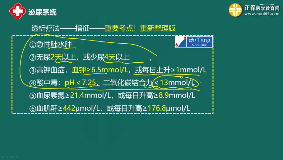 急性腎衰竭-6 急性腎衰竭-6