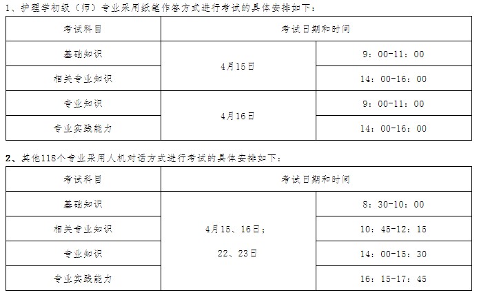 具體安排 具體安排