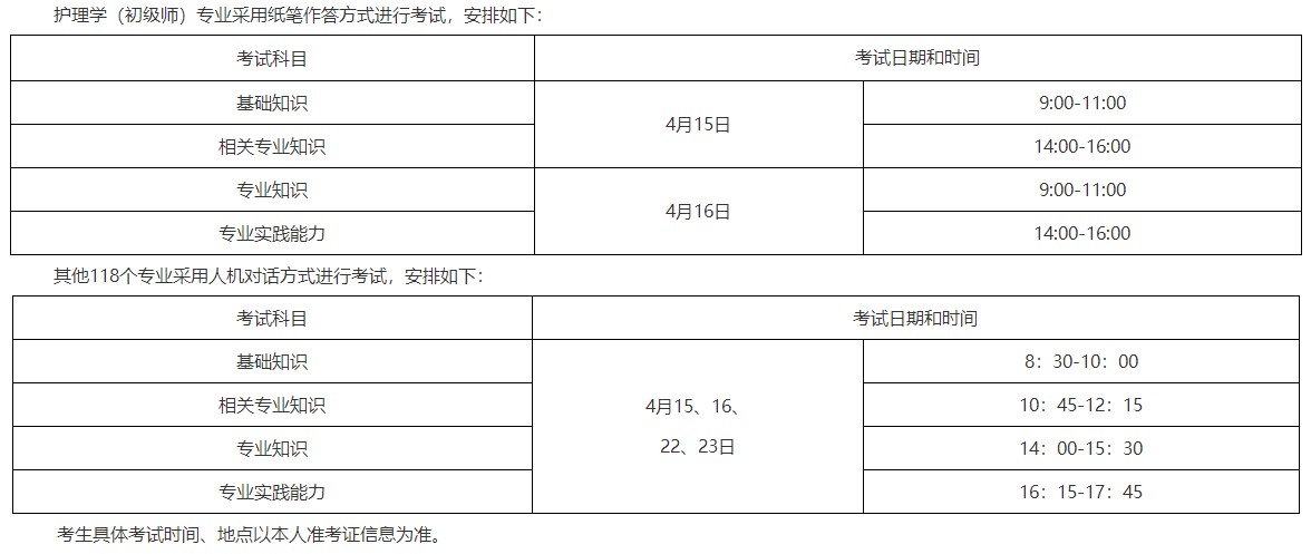 考試安排 考試安排