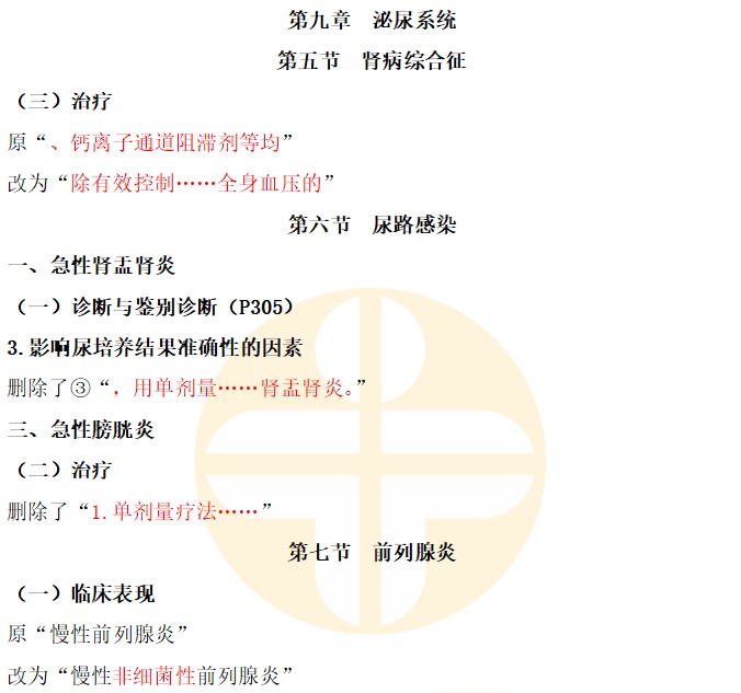 泌尿系統 泌尿系統