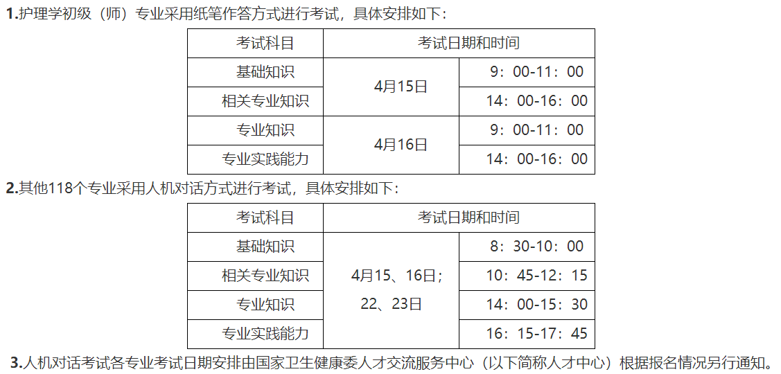 考試時間 考試時間