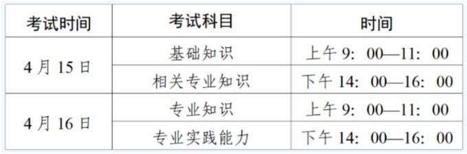 具體安排1 具體安排1