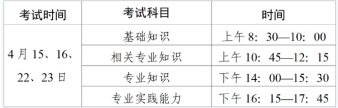 具體安排2 具體安排2