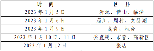 微信截圖_20230103102816.png 微信截圖_20230103102816.png