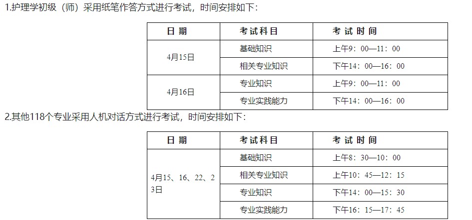 考試方式及時間 考試方式及時間