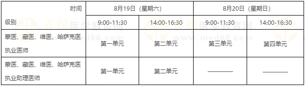 紙筆考試 紙筆考試