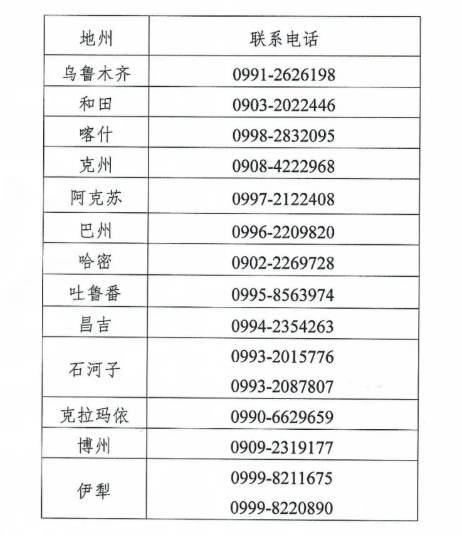 聯(lián)系方式 聯(lián)系方式