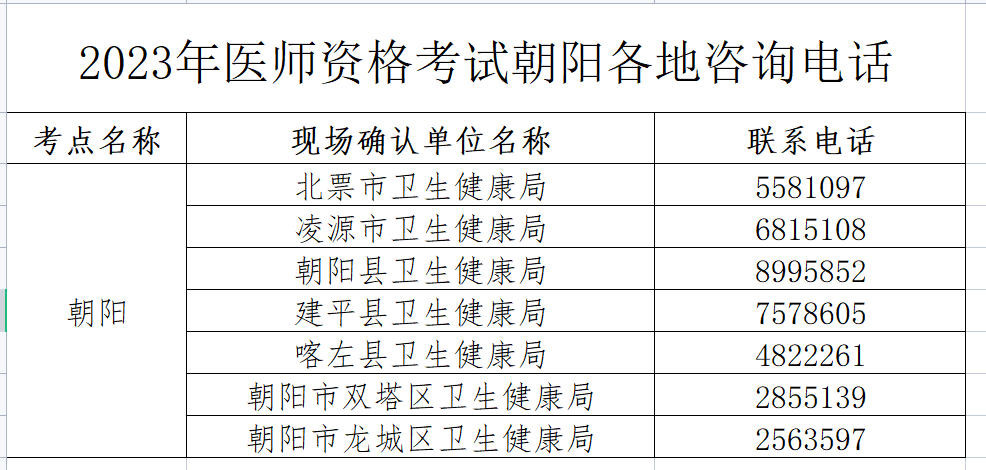 1674028729689029506 1674028729689029506