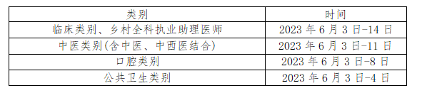 技能考試時(shí)間 技能考試時(shí)間