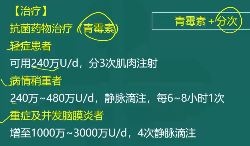 肺炎鏈球菌肺炎-3 肺炎鏈球菌肺炎-3