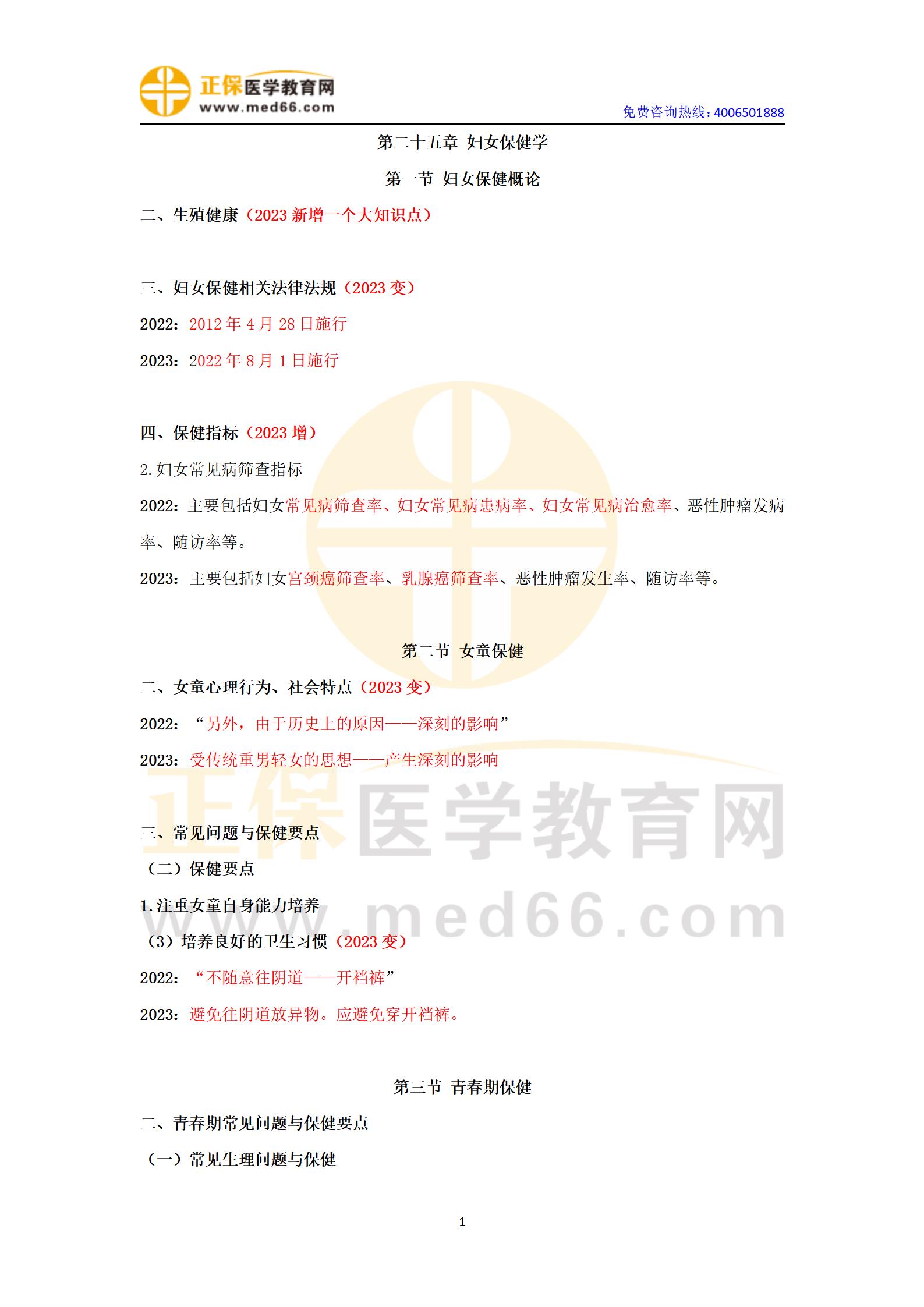 13.2023公衛(wèi)執(zhí)業(yè)醫(yī)師《婦女保健學(xué)》變動匯總_01 13.2023公衛(wèi)執(zhí)業(yè)醫(yī)師《婦女保健學(xué)》變動匯總_01