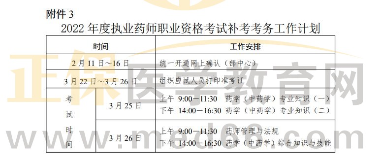 河北補(bǔ)考 河北補(bǔ)考