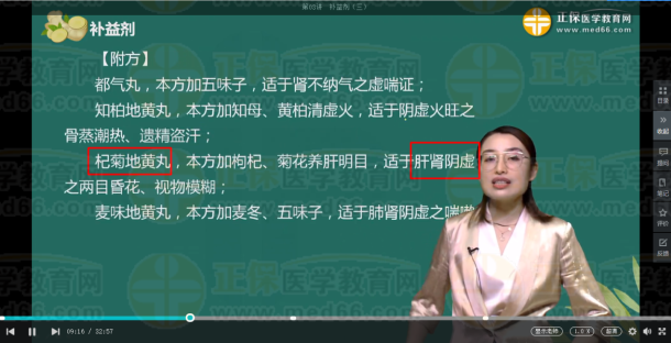 杞菊地黃丸的主治 杞菊地黃丸的主治