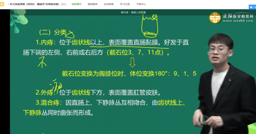 2022年護士執(zhí)業(yè)資格考試考點回顧:痔的分類 2022年護士執(zhí)業(yè)資格考試考點回顧:痔的分類