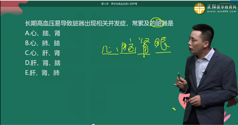 長(zhǎng)期高血壓容易引起哪些器受損 長(zhǎng)期高血壓容易引起哪些器受損