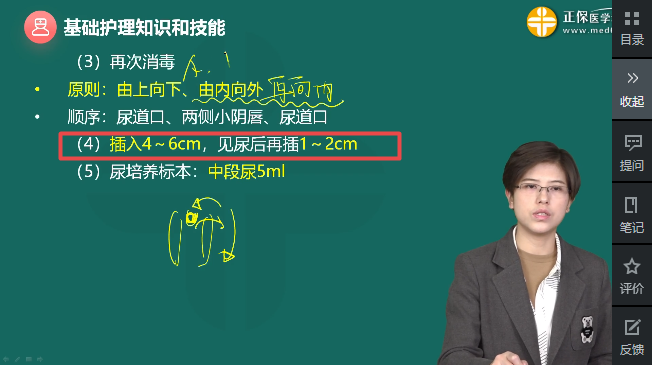 為女患者導尿 為女患者導尿