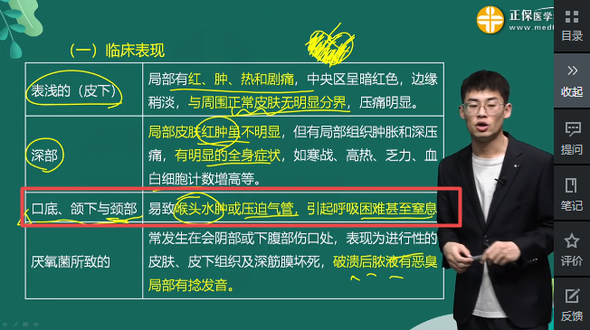 口底、頜下及頸部蜂窩織炎的最嚴重后果
