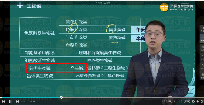 烏頭堿屬于二萜類生物堿 烏頭堿屬于二萜類生物堿