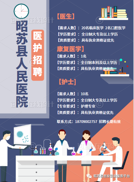 招聘二維碼 招聘二維碼