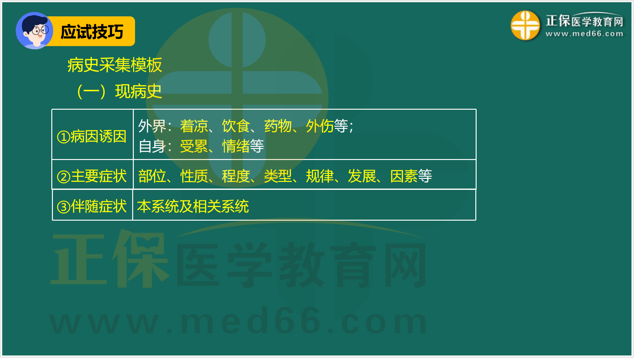 3.24-臨床-病史采集答題技巧_20 3.24-臨床-病史采集答題技巧_20