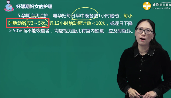 胎動(dòng)次數(shù) 胎動(dòng)次數(shù)