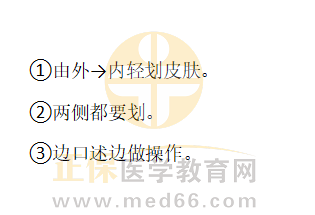 腹壁反射 腹壁反射