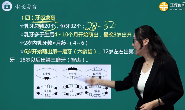 嬰幼兒乳牙出齊為多少顆 嬰幼兒乳牙出齊為多少顆