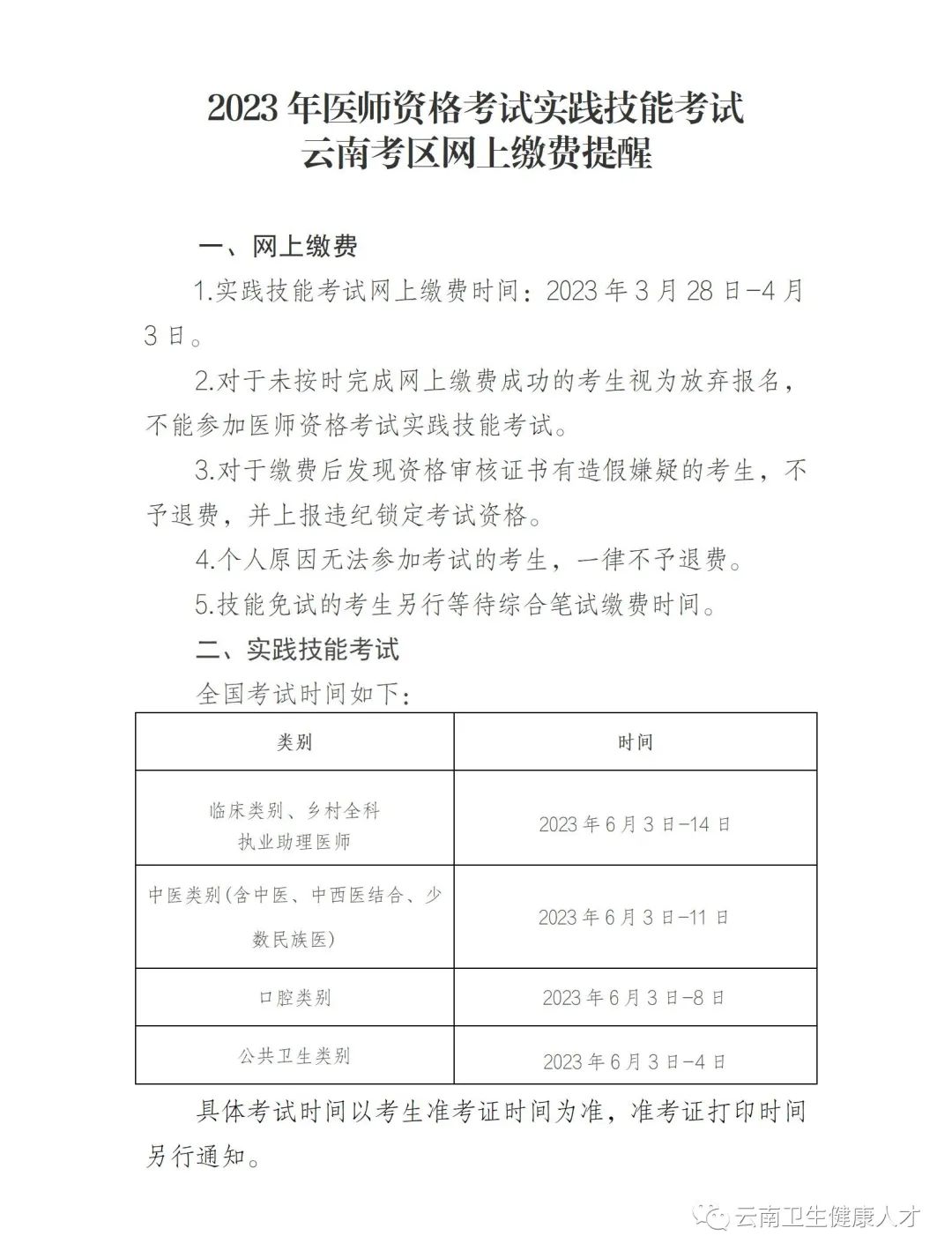 技能繳費時間 技能繳費時間