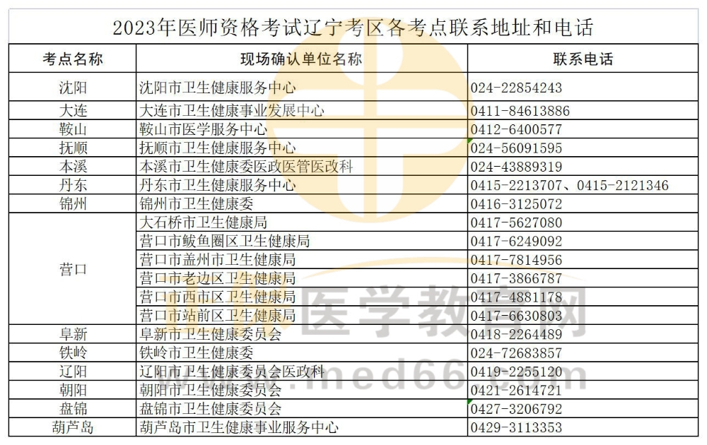 674250_Sheet1(1) 674250_Sheet1(1)