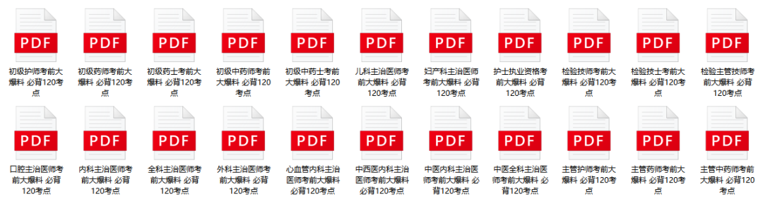 涵蓋類別 涵蓋類別