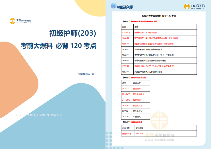 初級護(hù)師 初級護(hù)師