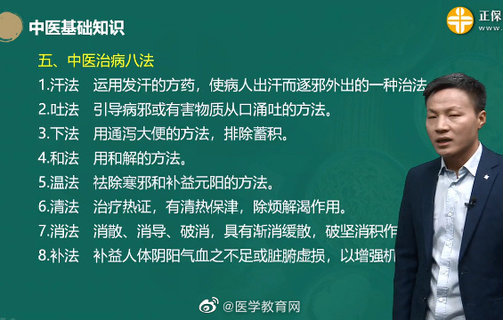 中醫(yī) 中醫(yī)