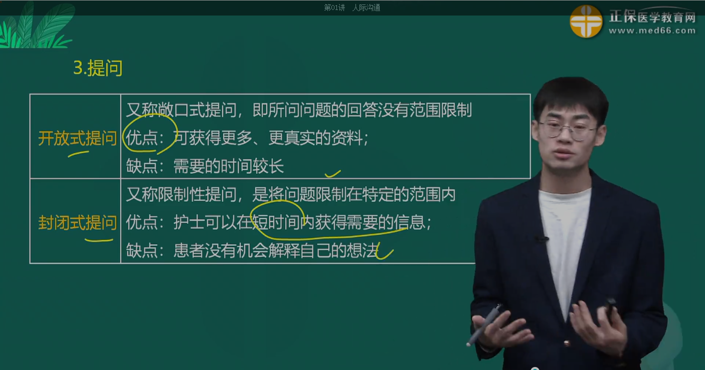 開放式提問與封閉式提問 開放式提問與封閉式提問