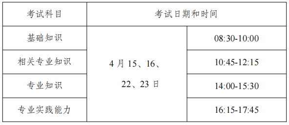時(shí)間安排 時(shí)間安排
