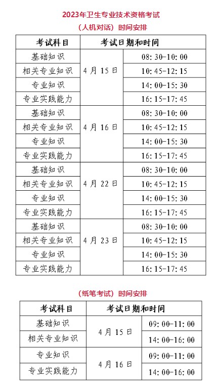 考試時(shí)間 考試時(shí)間