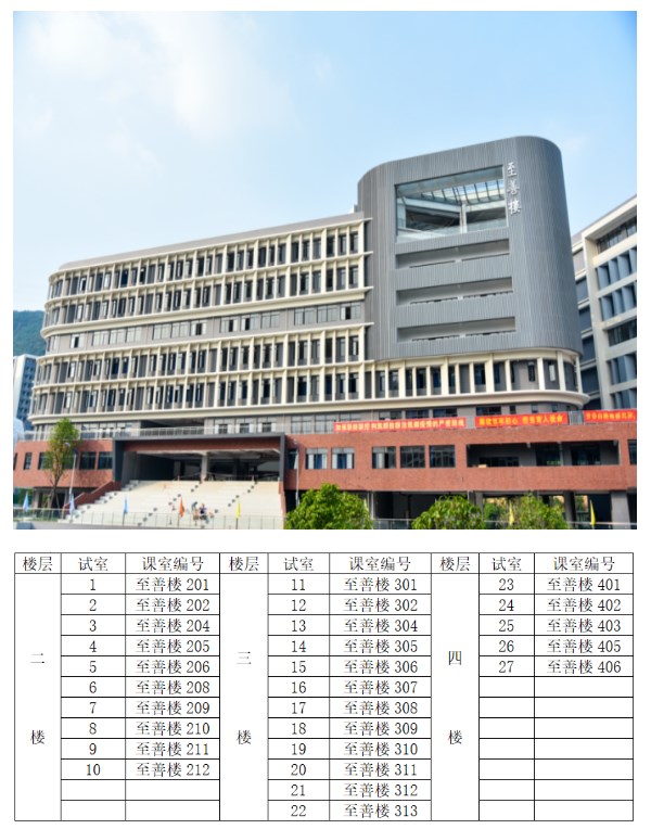 (紙筆考試)試室安排 (紙筆考試)試室安排