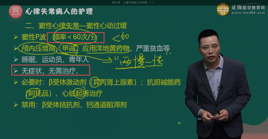 竇性心動(dòng)過(guò)緩表現(xiàn) 竇性心動(dòng)過(guò)緩表現(xiàn)