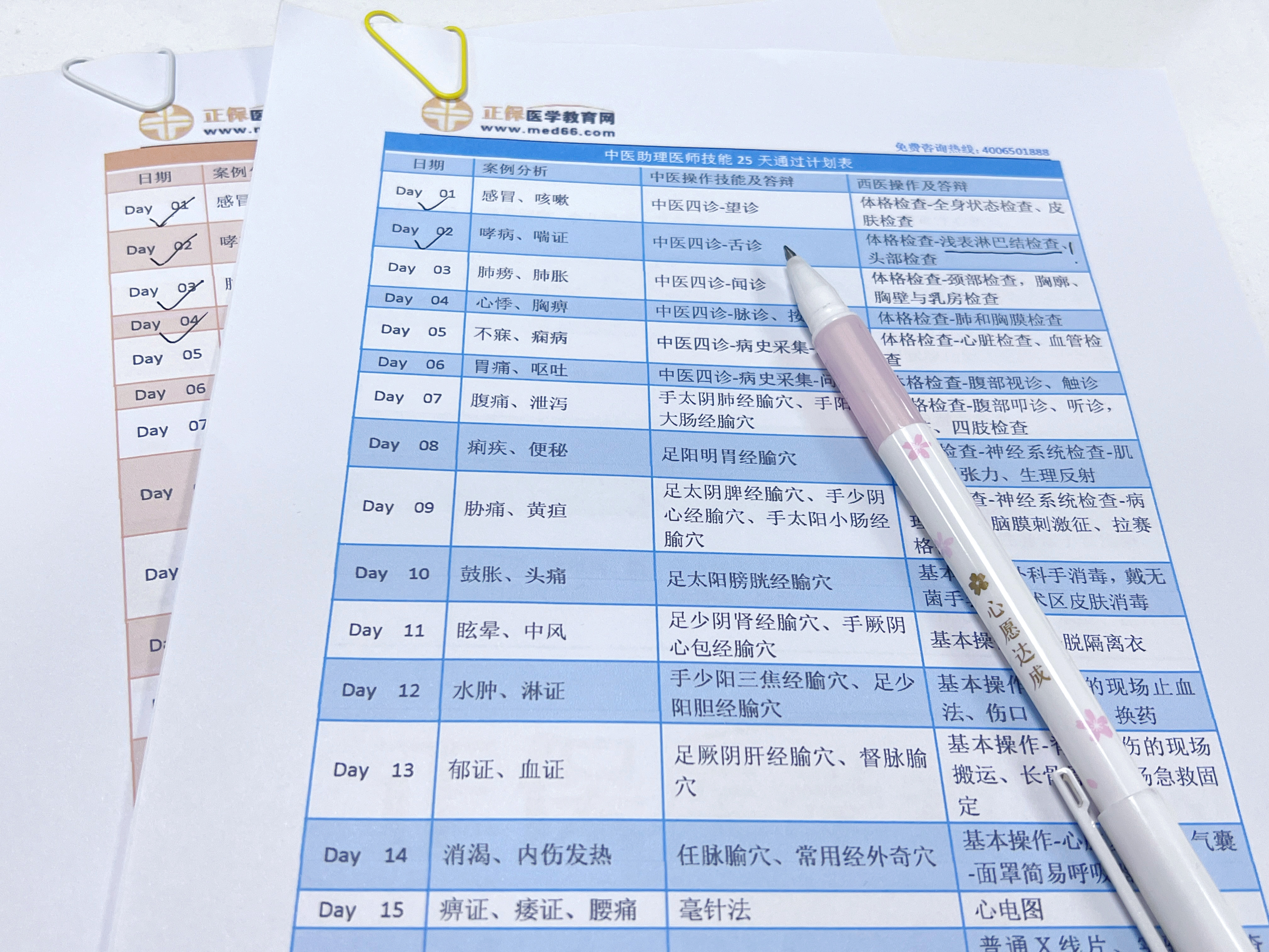 中醫(yī)助理 中醫(yī)助理