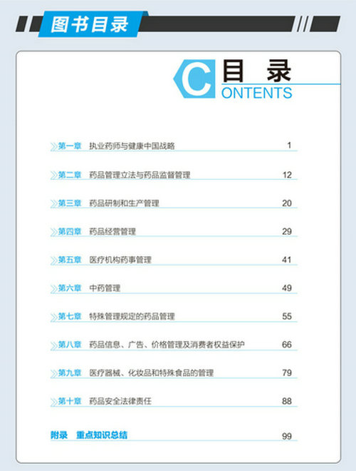 藍寶書-藥事管理與法規(guī)_05 藍寶書-藥事管理與法規(guī)_05