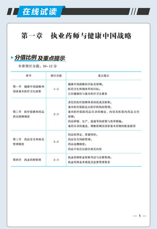 藍寶書-藥事管理與法規(guī)_06 藍寶書-藥事管理與法規(guī)_06