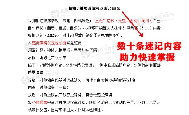 臨床執(zhí)業(yè)醫(yī)師為例-考點速記示例截圖