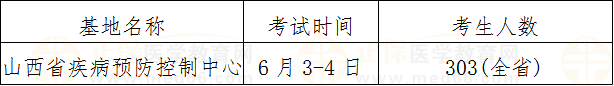 公衛(wèi)基地 公衛(wèi)基地